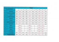 Zmiana rozkładu jazdy komunikacji miejskiej