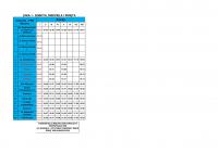 Tabela - rozkład jazdy linii nr 1 - kierunek PSB Mrówka