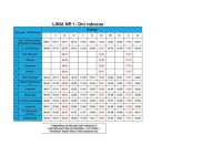 Komunikacja miejska od 1 września