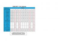 Komunikacja miejska od 1 września