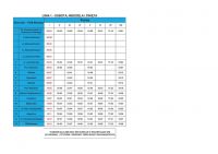 Komunikacja miejska od 1 września