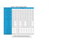 Komunikacja miejska od 1 września