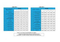 Komunikacja miejska od 1 września