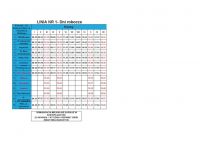 Zmiany w godzinach kursowania linii nr 1