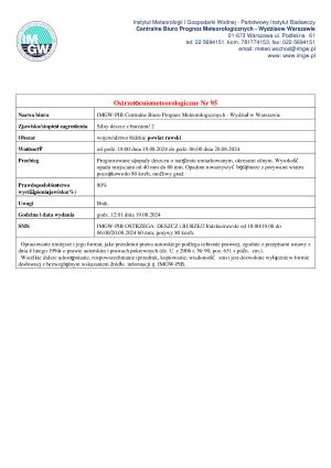 Ostrzeżenie-19.08.2024