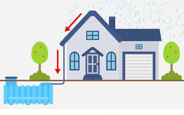 Ostatni miesiąc na złożenie wniosku w programie „Moja Woda” 2.0.