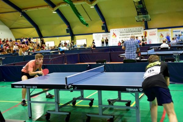 Stypendia sportowe przyznane