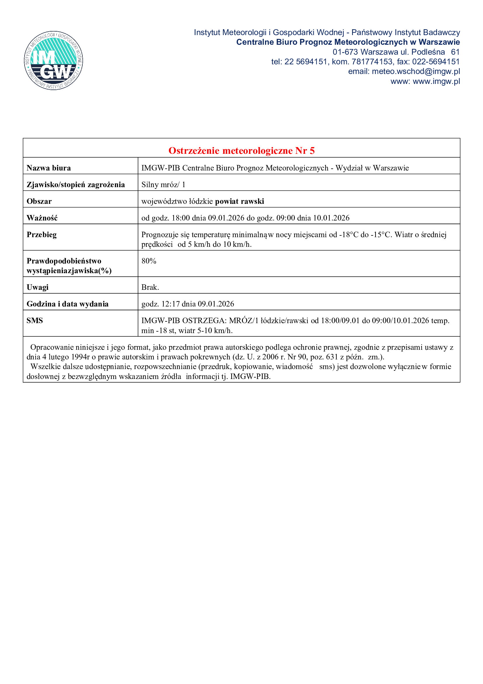 Ostrzeżenie meteorologiczne – silny mróz