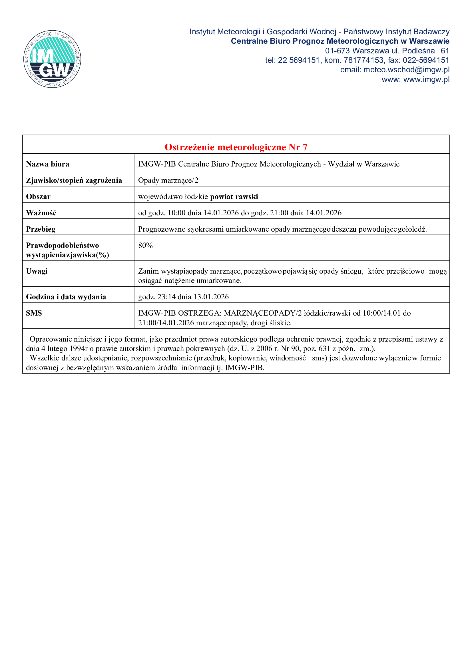 % Ostrzeżenie IMGW II stopnia – opady marznące i gołoledź w powiecie rawskim