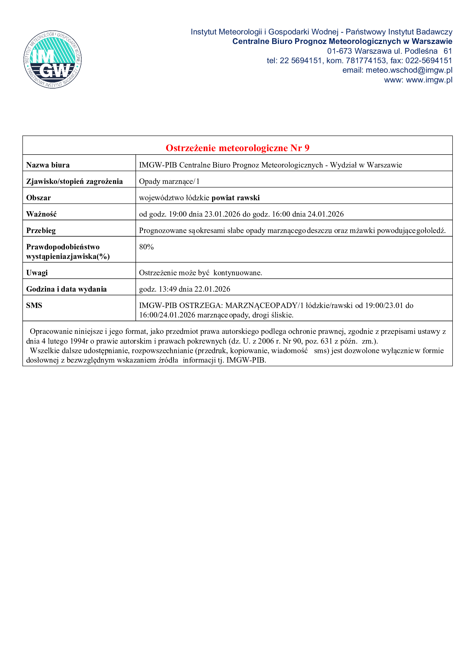 Ostrzeżenie meteorologiczne IMGW – opady marznące (1. stopień)