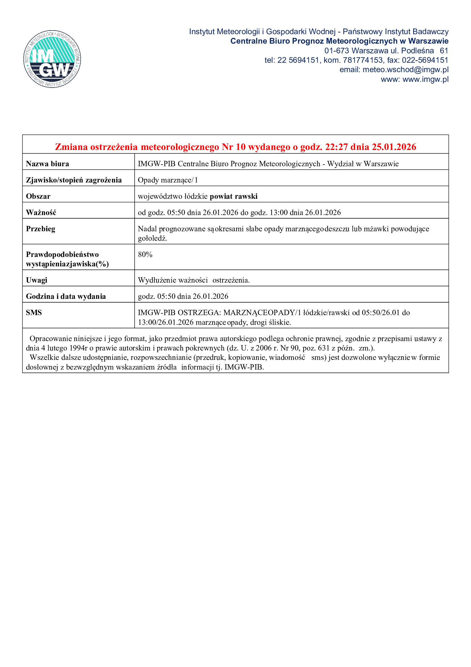 Ostrzeżenie meteorologiczne IMGW – opady marznące