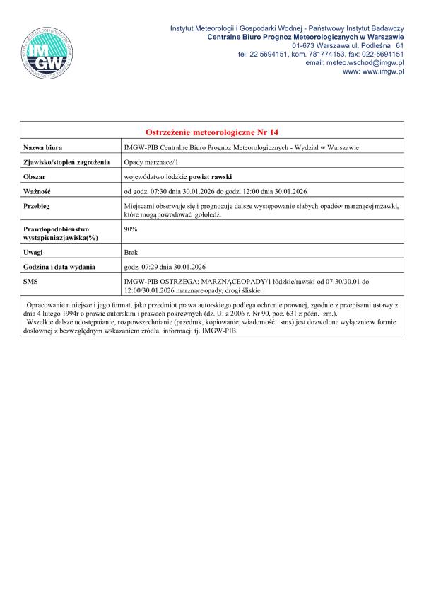 Ostrzeżenie IMGW-PIB - marznące opady