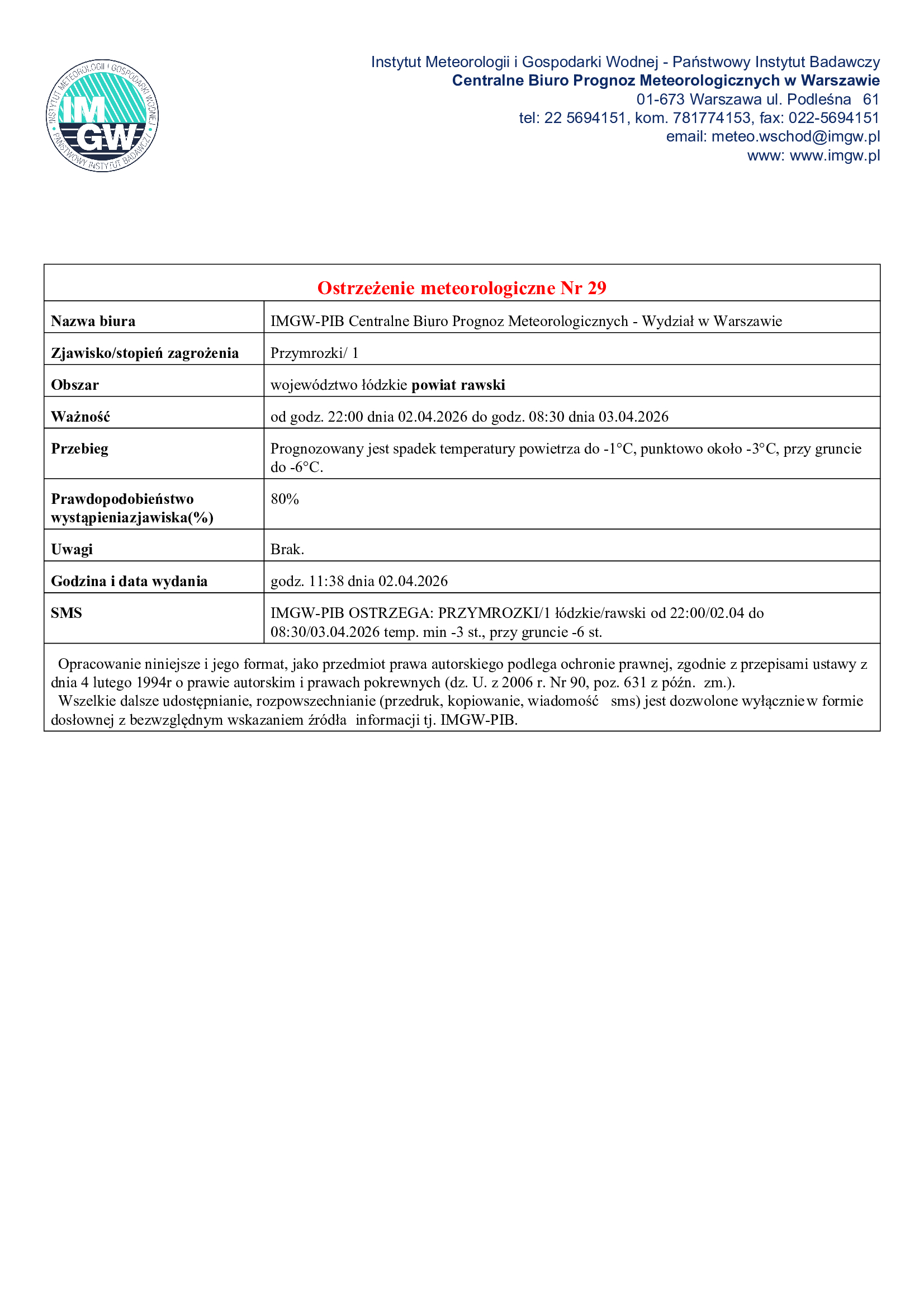 Ostrzeżenie meteorologiczne - powiat rawski