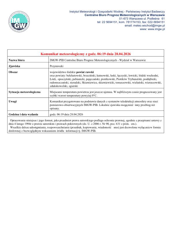 Ostrzeżenie meteorologiczne IMGW – przymrozki