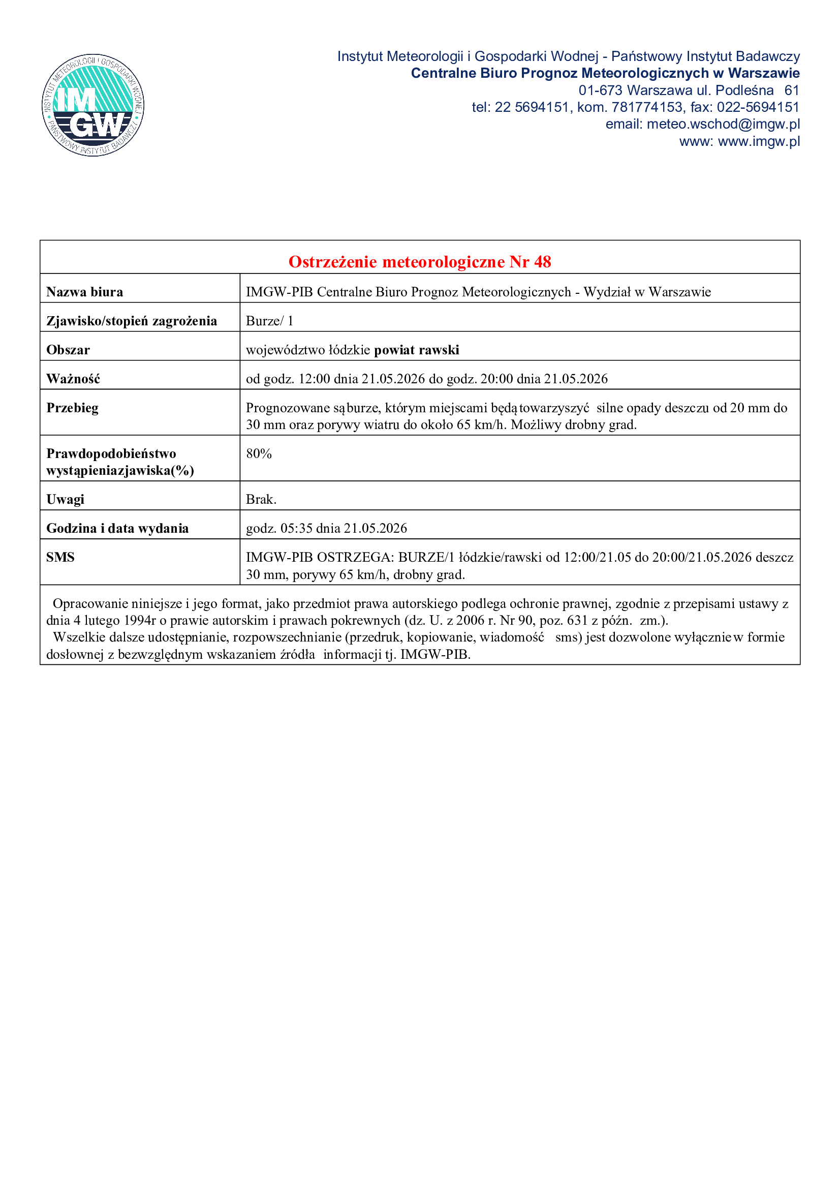 Ostrzeżenie meteorologiczne IMGW
